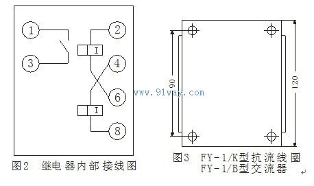 ZBZ-1型轉(zhuǎn)子兩點接地保護裝置接線圖