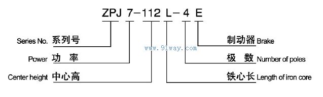 ZPJ,ZPJ-E系列蓄電池交流三相異步電動機型號說明