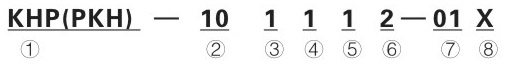 KHP,PKH板式球閥型號說明