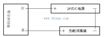 1011投入式液位變送器接線圖