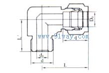 YZG1-12彎通終端接頭外形尺寸