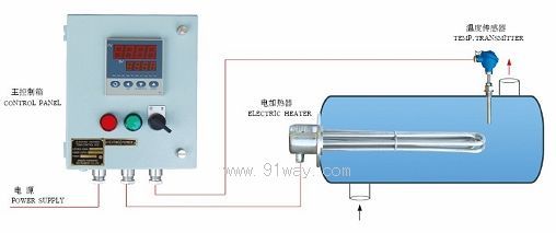 RYF�͜ضȜy(c��)�������b��