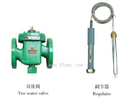 WTF�͜ض��{���y