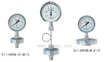 YC-M�ʹ��ø�Ĥʽ������