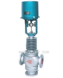 ZDLQ,ZDLX���ʽ늄���ͨ��(��)���{���y