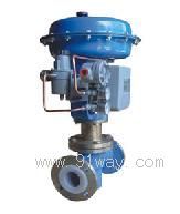 ZMJBP(dng)Ĥrķ{(dio)(ji)y