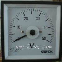 Q96-BCO,ZCO,RBCO,RZCOϵЎxݔ늉