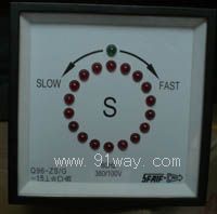 Q144-ZS/Gc(din)ʽ/ָͬʾ