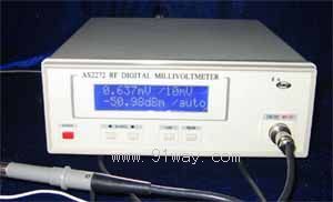 AS2272�����l��(sh��)��Һ��������(1GHZ)