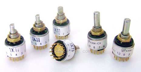 KXM-CXܷʽ_(ki)P(gun)