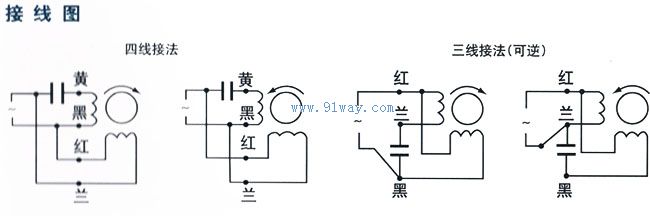 104YY140W單相電容運轉異步電動機接線圖