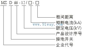 MZD66-12戶內高壓接地開關型號說明