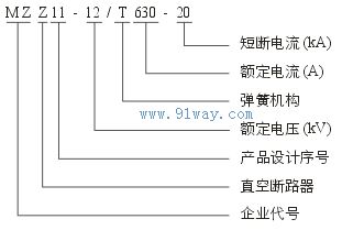 MZZ11-12/T630-20戶外柱上高壓真空斷路器型號(hào)說(shuō)明