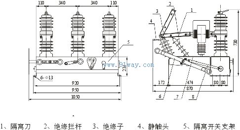 MZZ(1)-12/M630-20戶外高壓永磁真空斷路器安裝尺寸