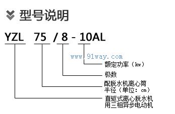 YZL系列直驅式離心脫水機用變頻調速三相異步電動機型號說明