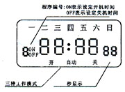 JF-TGK01型微電腦時控開關(guān)面板示意圖