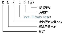 KL4LM(A)礦用LED燈型號(hào)說(shuō)明