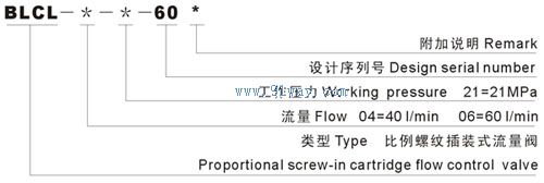BLCL型比例螺紋插裝式流量閥型號說明