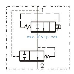 BLCL型比例螺紋插裝式流量閥符號