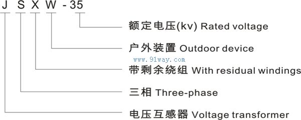 JSXW-35戶外三相抗諧振電壓互感器型號說明