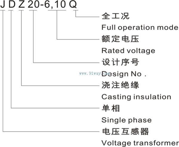 JDZ20-10Q單相半封閉全絕緣澆注電壓互感器型號說明
