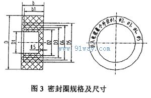 YB2EJ系列電磁制動(dòng)隔爆型三相異步電動(dòng)機(jī)密封圈尺寸