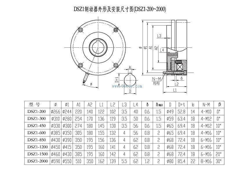 DSZ1-200-2000電磁失電制動器安裝尺寸