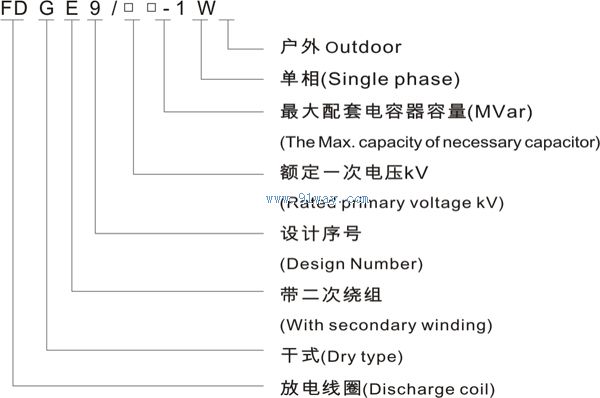 FDGE9-1W型全封閉戶外干式放電線圈型號說明