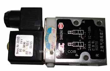 80200ϵ�ж�λ��ͨ늴��y