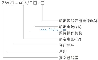 ZW37-40.5型戶外交流高壓真空斷路器型號(hào)說明