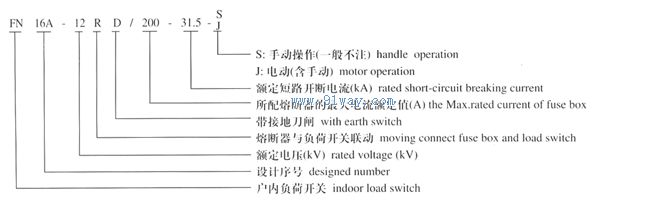 FZN16A-12系列真空負荷開關技術說明