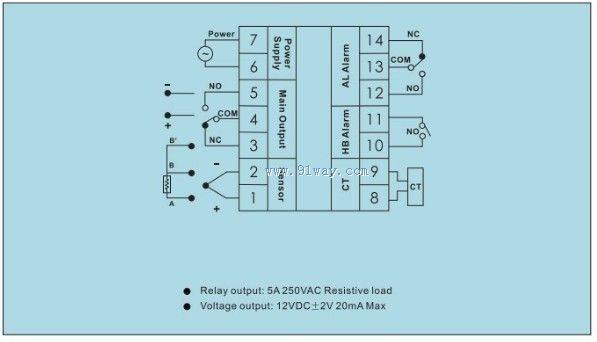 TC3Series溫度控制器接線(xiàn)圖