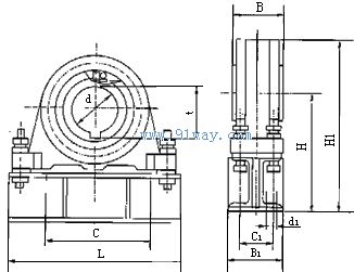 GN型滾柱逆止器安裝尺寸