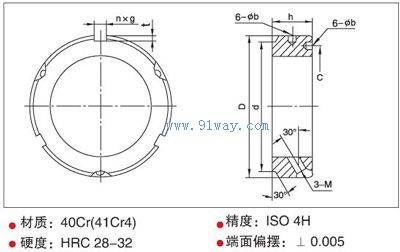 NF系列牙副鎖緊精密螺母外形尺寸