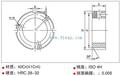 NA系列軸向精密鎖緊螺母外形尺寸