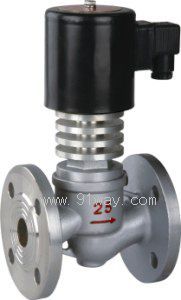 ZCGL���ߜ�늴��y