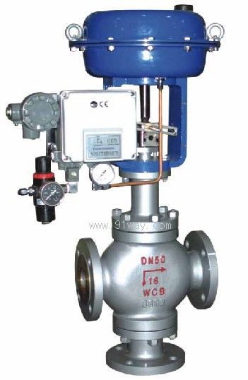 ZMABQ,ZMABX(dng)Ĥͨ{(dio)(ji)y