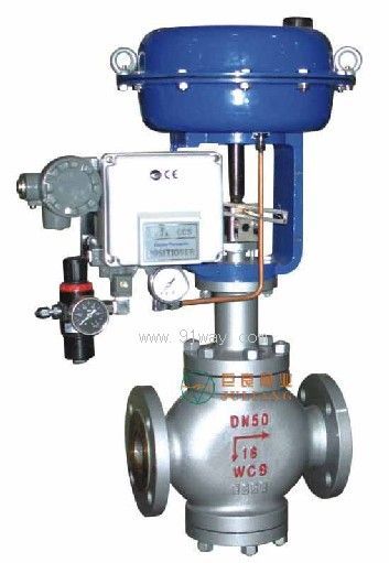 ZMABP(N)(dng)Ĥֱͨp{(dio)(ji)y