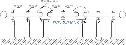 MGG型管母線固定金具安裝示意圖