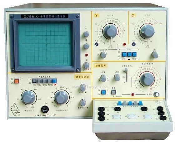 XJ4810,XJ4810AͰ댧wԈDʾx