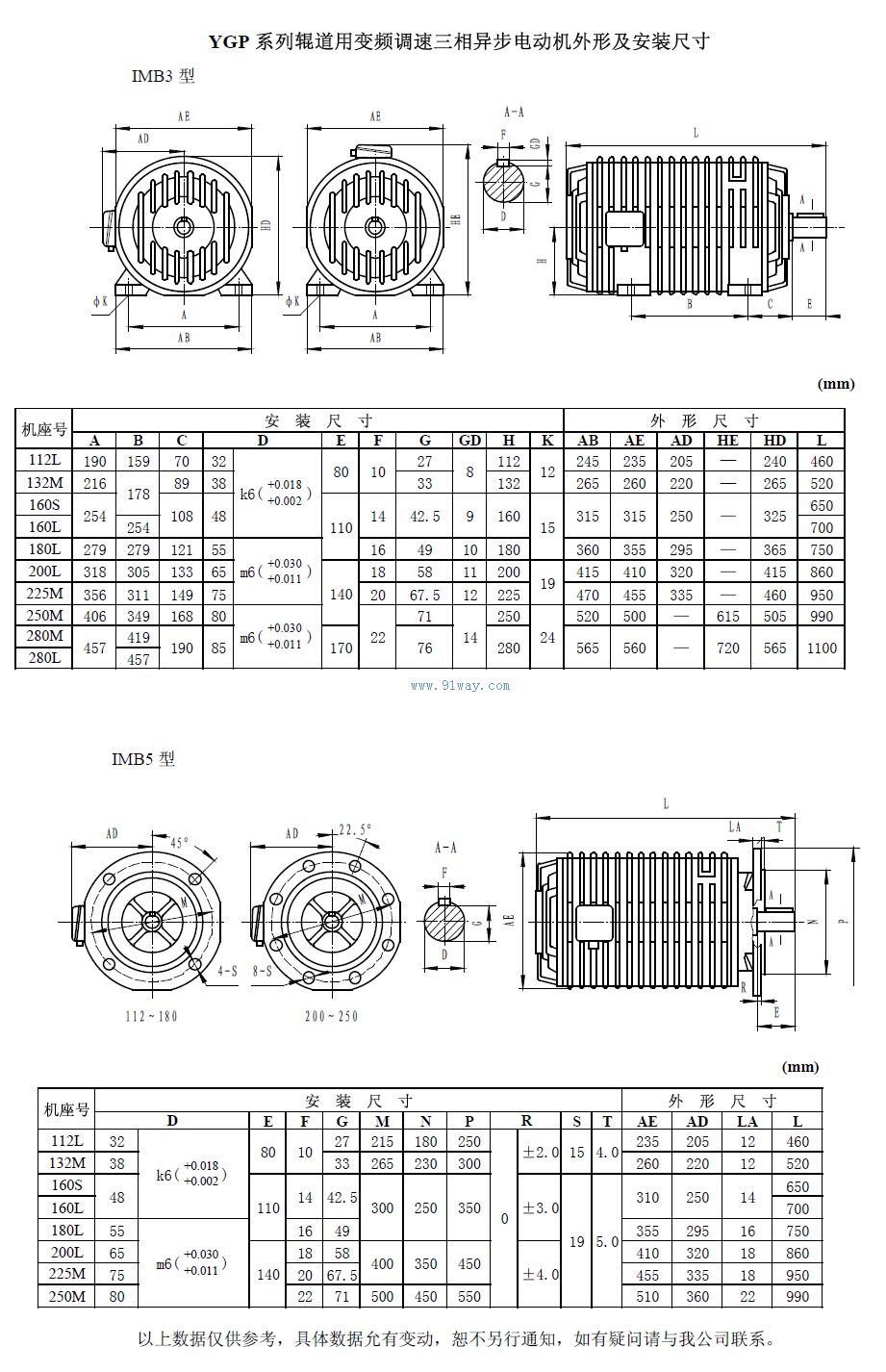 YGP交流輥道變頻調(diào)速三相異步電動機安裝尺寸