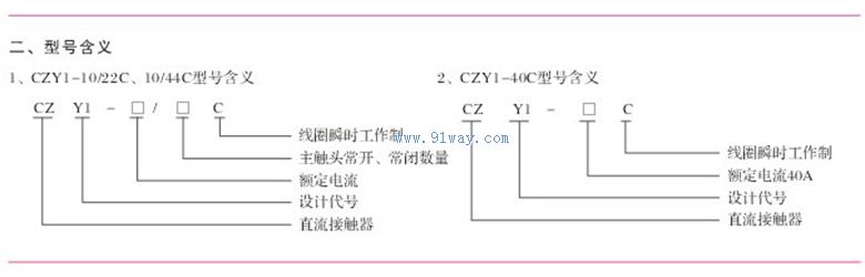 CZY1-C系列瞬時(shí)工作直流接觸器型號(hào)說明
