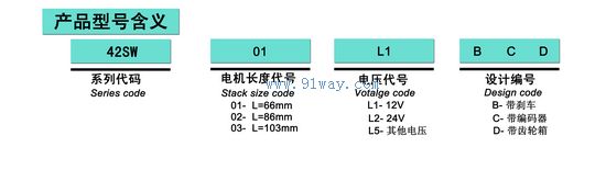 42SW系列無刷直流電機型號說明