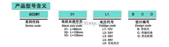 80SWY系列無(wú)刷直流電機(jī)型號(hào)說(shuō)明