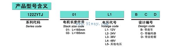122ZYTJ系列直流齒輪電機型號說明