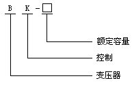 BK系列控制變壓器型號(hào)說(shuō)明1