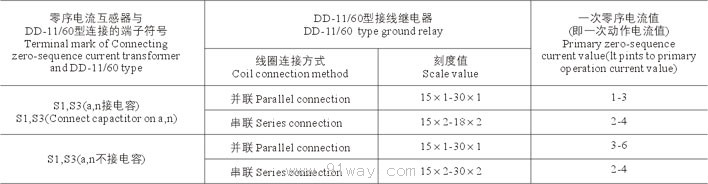 LJZ-��65������������������g����(sh��)