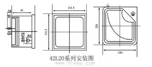 42L20-A系列面板電流表外形尺寸