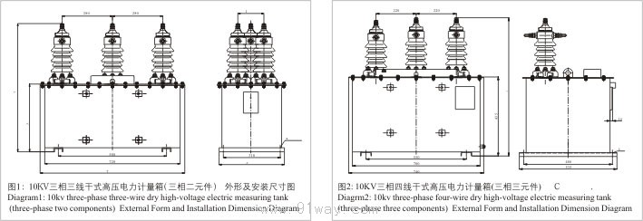 JLSZW-10͑ʽMϻμbߴ