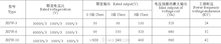 JSJW-3戶內電壓互感器技術參數